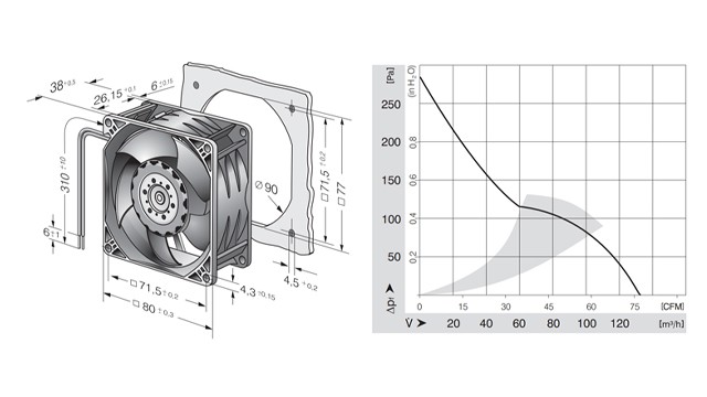 德国ebm变频风机