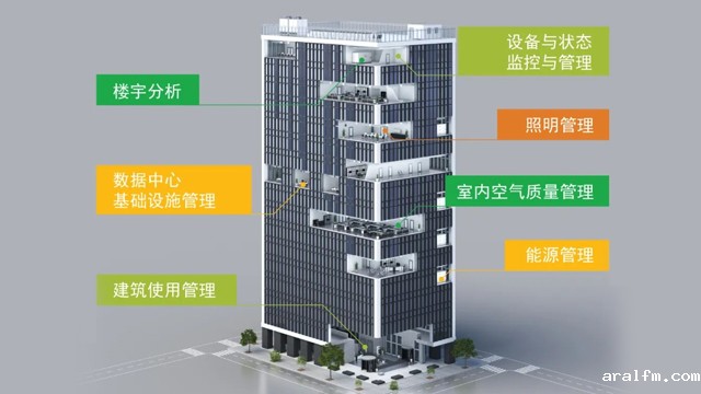 12伏直流离心风扇