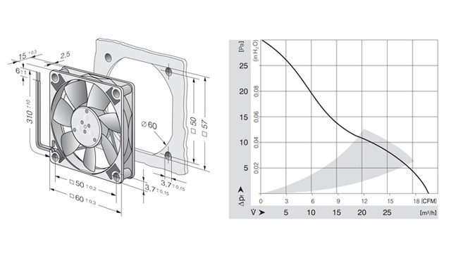 德国ebm工业风机