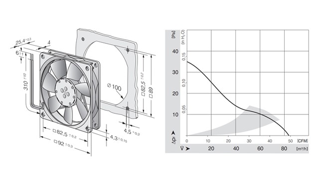 德国ebm散热风机